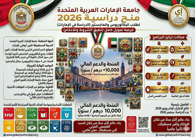 ar uae