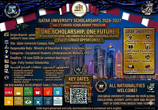 Qatar University Scholarships 2026-2027 (Fully Funded) - Study Levels: Master’s, PhD, PharmD, Diploma