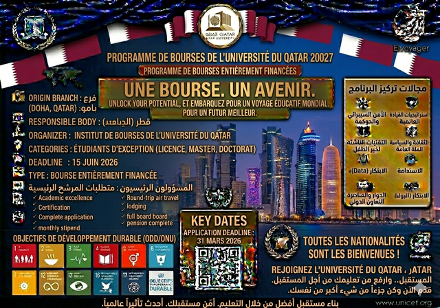 Bourses d'études de l'Université du Qatar 2026-2027 (entièrement financées) - Niveaux d'études : Master, Doctorat, Doctorat en pharmacie, Diplôme