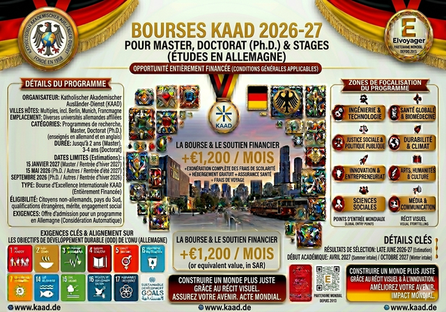 Bourses KAAD 2026-27 en Allemagne (entièrement financées) - Niveau d'études : Master, Doctorat, Postdoctorat