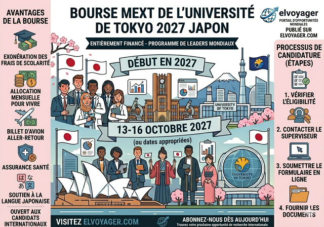 Bourse MEXT de l'Université de Tokyo 2027 au Japon (entièrement financée) - Niveau d'études : Master, Doctorat, Recherche